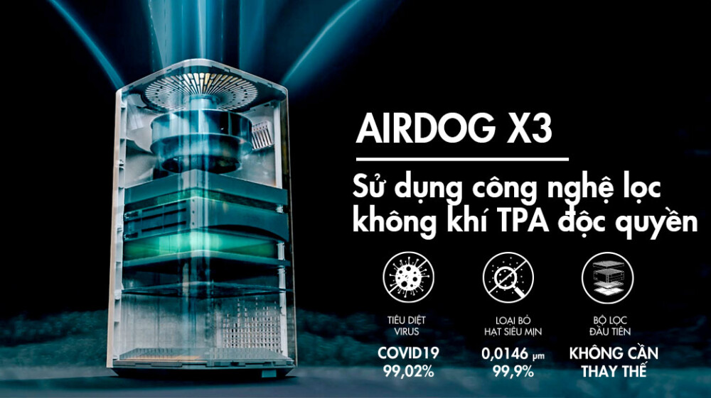 Công nghệ lọc TPA tiên tiến vượt bậc hiện nay