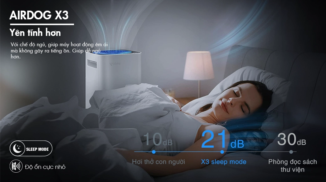 Độ ồn máy lọc không khí Airdog X3