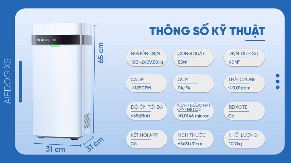 Thông số kỹ thuật máy lọc không khí Airdog X5