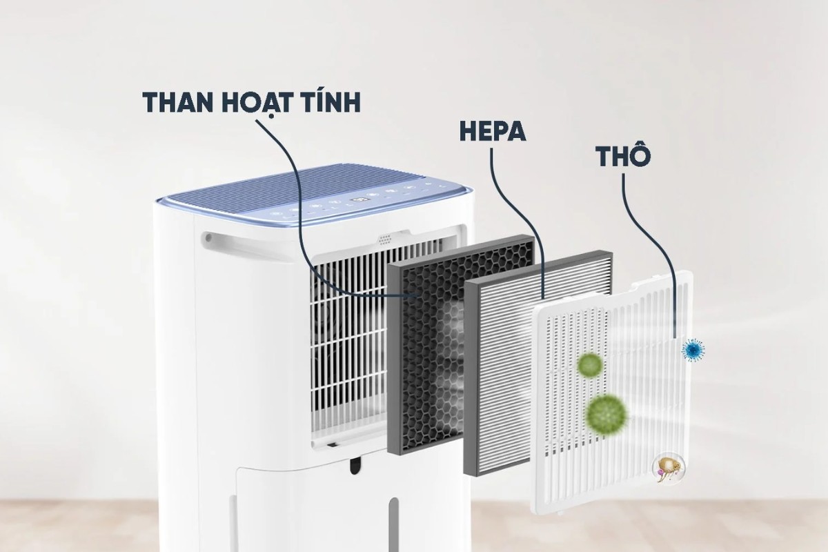 Màng lọc không khí giúp giảm thiểu tác nhân gây hại và mang lại môi trường trong lành hơn cho người sử dụng